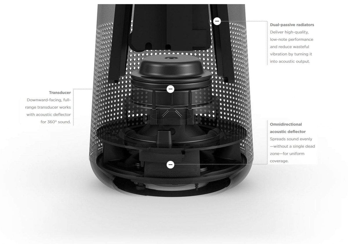 Bose soundlink revolve technical 2024 specifications